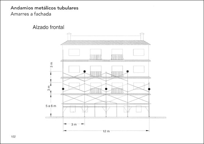 CONSTRUCCION (097)